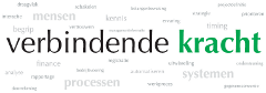 Groenink advies - verbindende kracht