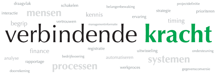 Door naar de Groenink advies website
