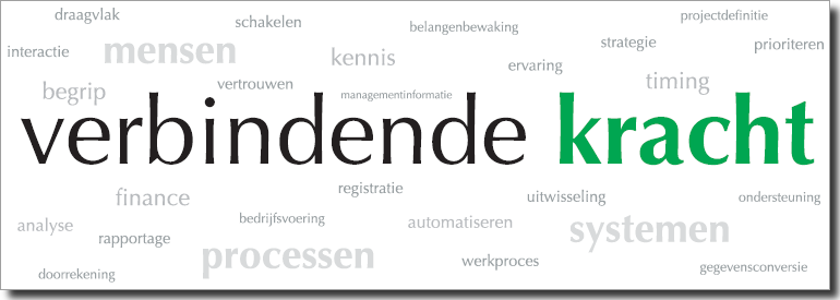 Groenink advies flyer